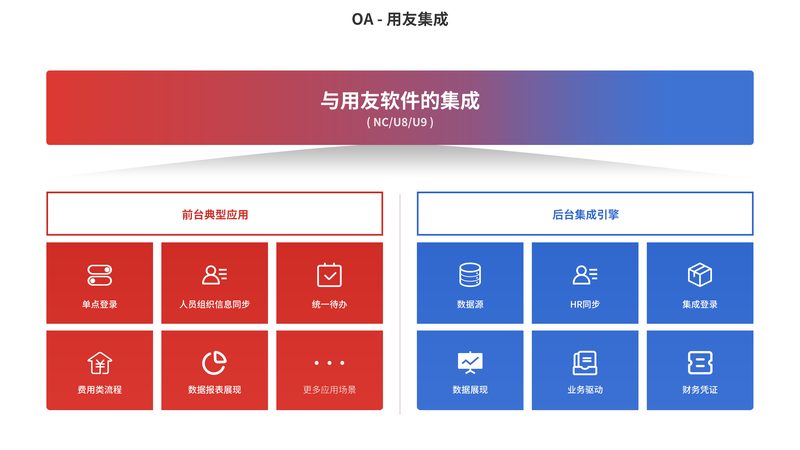 小区弱电智能化系统：揭秘其核心构成与功能**