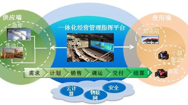 智能化总包安装，报价清单模板揭秘